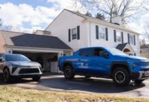 Mașini electrice cu V2H pot alimenta casa, listă în creștere masina-electrica-iti-poate-alimenta-casa-zile-intregi,-dar-doar-daca-ai-modelul-potrivit:-lista-ev-urilor-cu-v2h-devine-tot-mai-interesanta